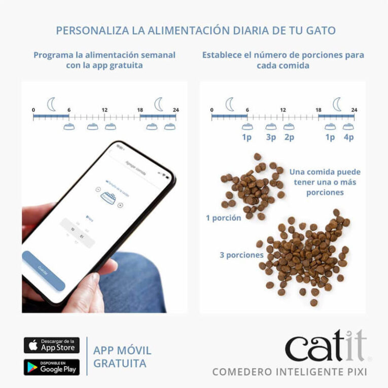Catit Pixi Comedero Inteligente 2