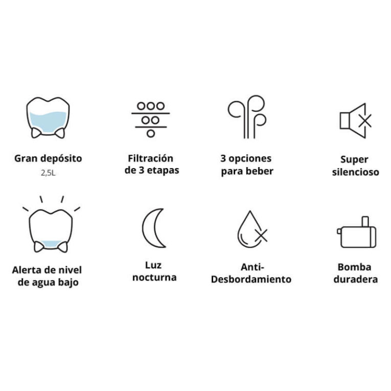 Catit Pixi Fuente Acero Inoxidable 3