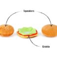 Play Juguete American Classic Barky Burger 1