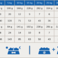 PL-ADULT-7-TABLA-1200x404