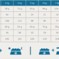 PL-ADULT-ADULT-SS-TABLA-1200x425
