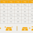 PL-ADULT-AS-CHICKEN-TABLA-1200x425