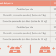 PL-ADULT-MEDIUM-tabla-1200x461