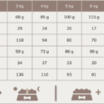 PL-ADULT-MINI-tabla-1200x410