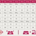 PL-DIGESTION-SENSIBLE-tabla-1200x477